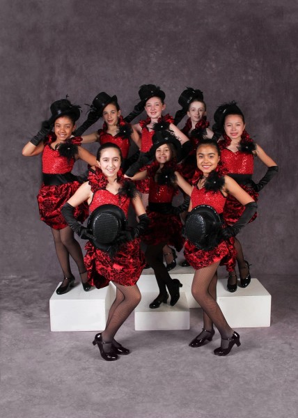 2016 Groups